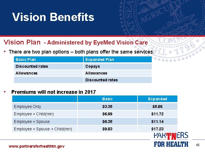 Vision Benefits Vision Plan - Administered by Eye. Med Vision Care • There are Vision Benefits Vision Plan - Administered by Eye. Med Vision Care • There are