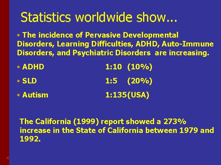 Statistics worldwide show. . . • The incidence of Pervasive Developmental Disorders, Learning Difficulties,