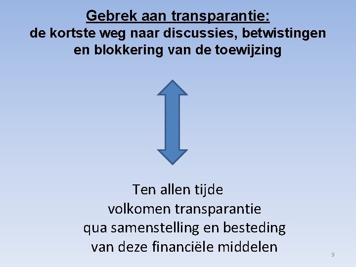 Gebrek aan transparantie: de kortste weg naar discussies, betwistingen en blokkering van de toewijzing