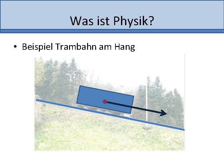 Was ist Physik? • Beispiel Trambahn am Hang 