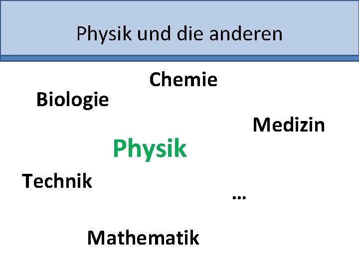Physik und die anderen Biologie Chemie Medizin Physik Technik Mathematik … 