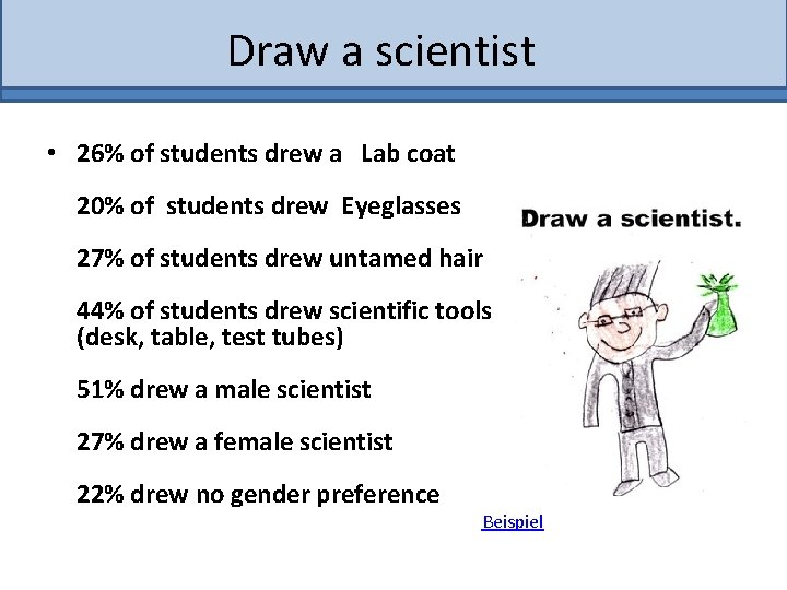 Draw a scientist • 26% of students drew a Lab coat 20% of students