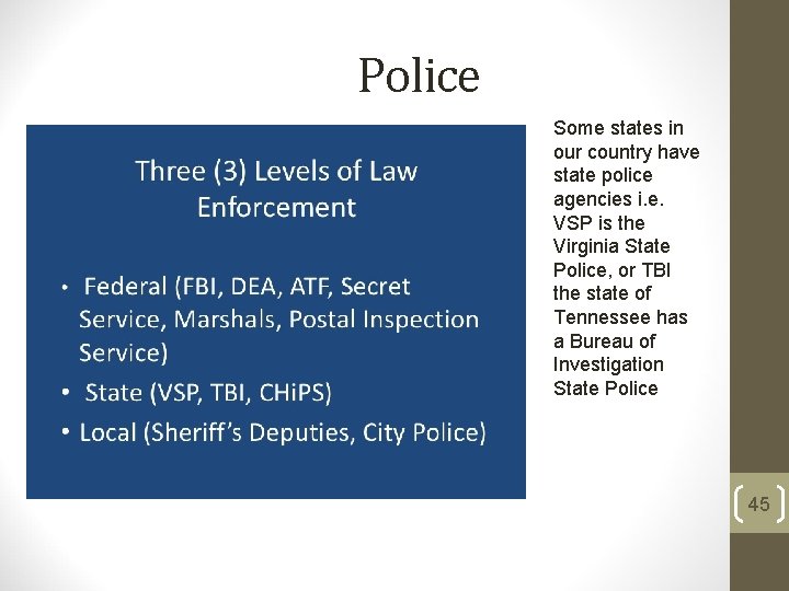 Police Some states in our country have state police agencies i. e. VSP is