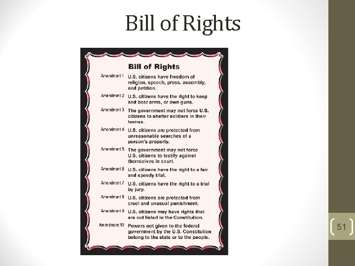 Bill of Rights 51 