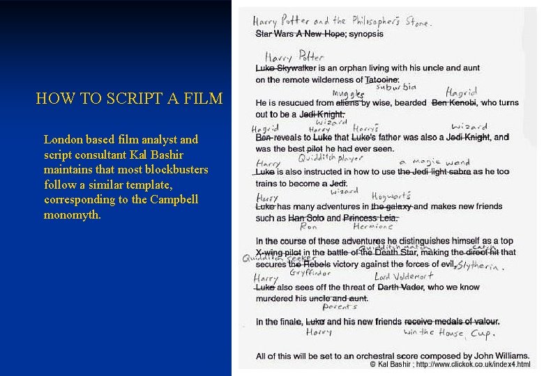 HOW TO SCRIPT A FILM London based film analyst and script consultant Kal Bashir