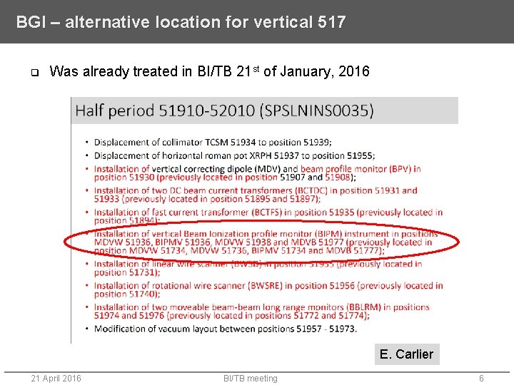 BGI – alternative location for vertical 517 q Was already treated in BI/TB 21