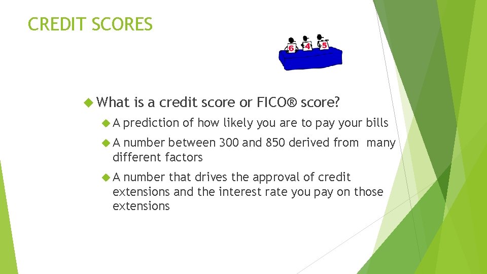 CREDIT SCORES What A is a credit score or FICO® score? prediction of how