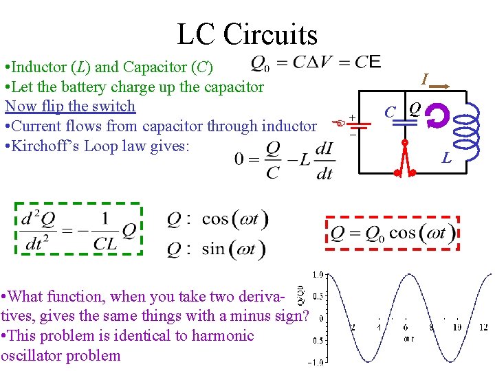 LC Circuits • Inductor (L) and Capacitor (C) • Let the battery charge up LC Circuits • Inductor (L) and Capacitor (C) • Let the battery charge up