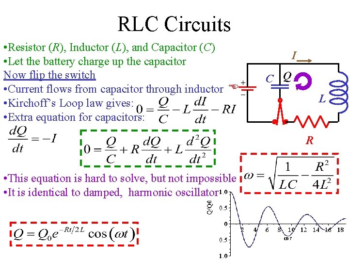 RLC Circuits • Resistor (R), Inductor (L), and Capacitor (C) • Let the battery RLC Circuits • Resistor (R), Inductor (L), and Capacitor (C) • Let the battery