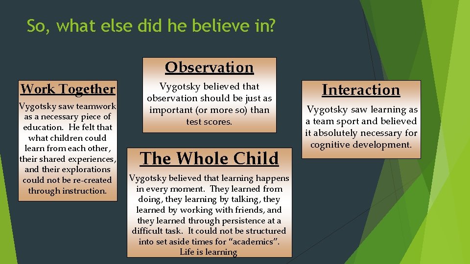 So, what else did he believe in? Observation Work Together Vygotsky saw teamwork as