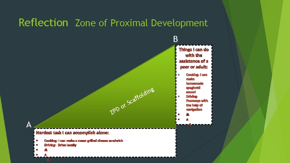 Reflection Zone of Proximal Development B g n i old r o D ZP