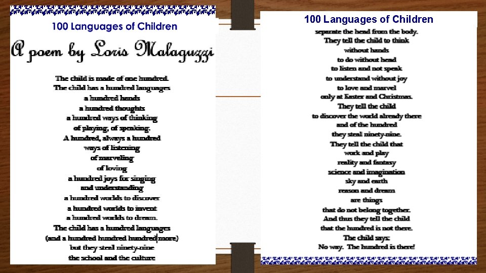 100 Languages of Children 