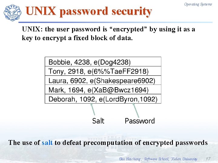 UNIX password security Operating Systems UNIX: the user password is “encrypted” by using it