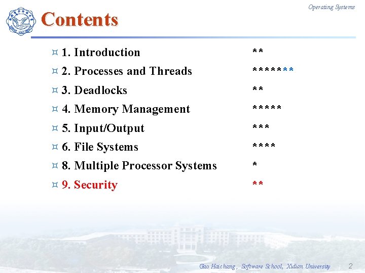 Operating Systems Contents ³ 1. Introduction ** ³ 2. Processes and Threads ******* ³