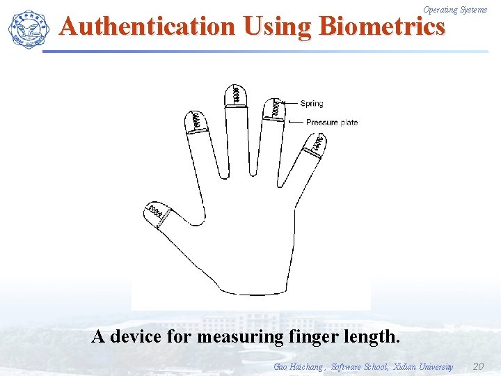 Operating Systems Authentication Using Biometrics A device for measuring finger length. Gao Haichang ,