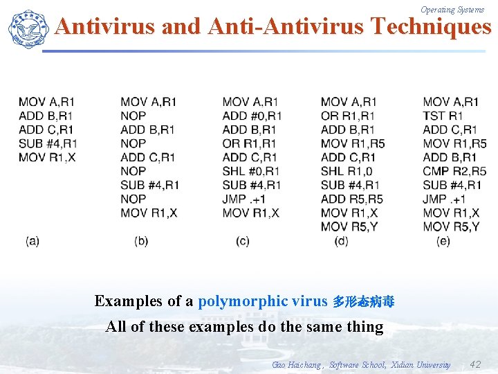 Operating Systems Antivirus and Anti-Antivirus Techniques Examples of a polymorphic virus 多形态病毒 All of