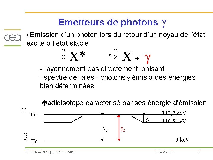 Emetteurs de photons • Emission d’un photon lors du retour d’un noyau de l’état