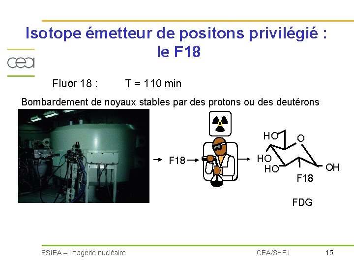 Isotope émetteur de positons privilégié : le F 18 Fluor 18 : T =