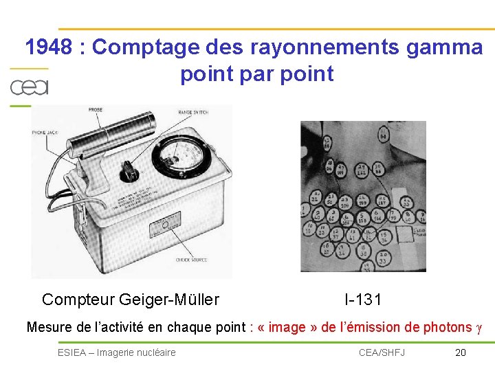 1948 : Comptage des rayonnements gamma point par point Compteur Geiger-Müller I-131 Mesure de