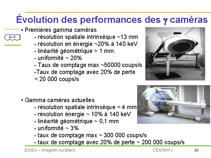 Évolution des performances des caméras • Premières gamma caméras - résolution spatiale intrinsèque ~13