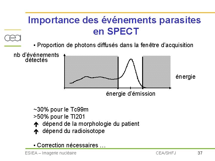 Importance des événements parasites en SPECT • Proportion de photons diffusés dans la fenêtre