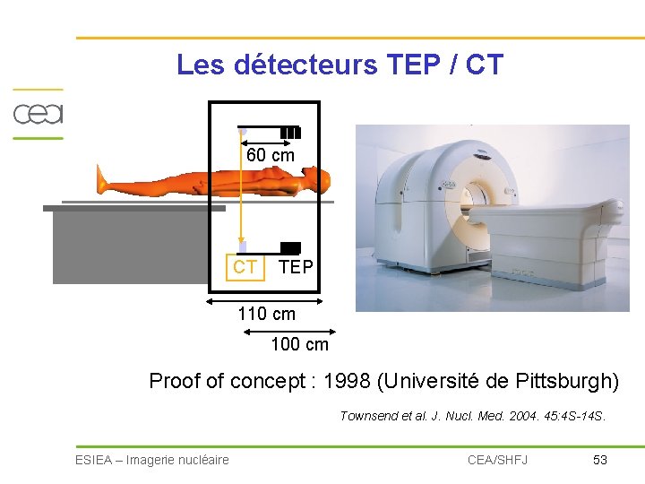 Les détecteurs TEP / CT 60 cm CT TEP 110 cm 100 cm Proof