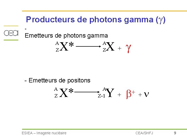 Producteurs de photons gamma ( ) - Emetteurs de photons gamma A Z X*