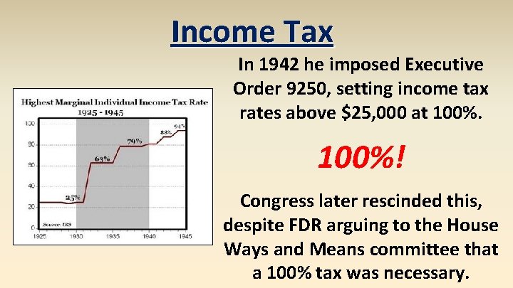 Income Tax In 1942 he imposed Executive Order 9250, setting income tax rates above