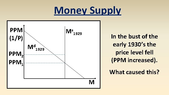 Money Supply PPM (1/P) PPM 2 PPM 1 Ms 1929 In the bust of