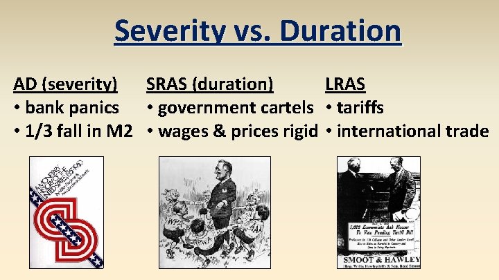 Severity vs. Duration AD (severity) SRAS (duration) LRAS • bank panics • government cartels