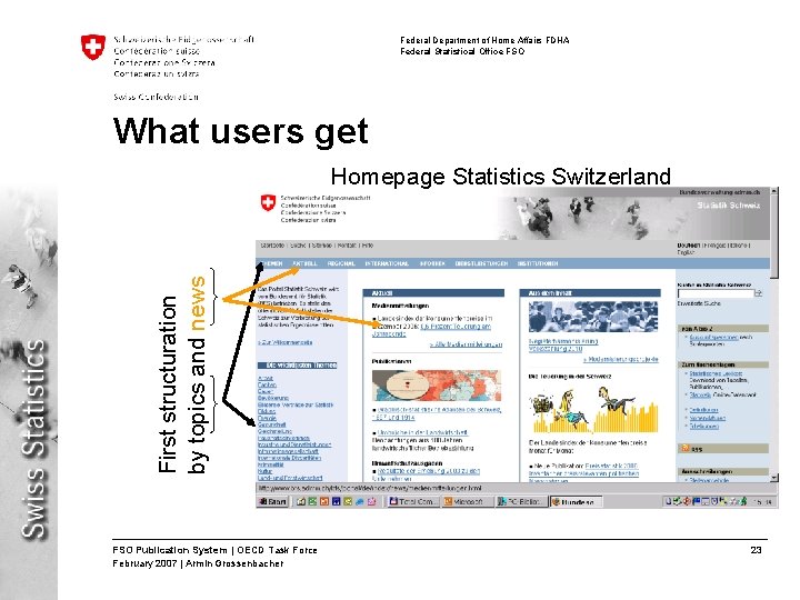 Federal Department of Home Affairs FDHA Federal Statistical Office FSO What users get First