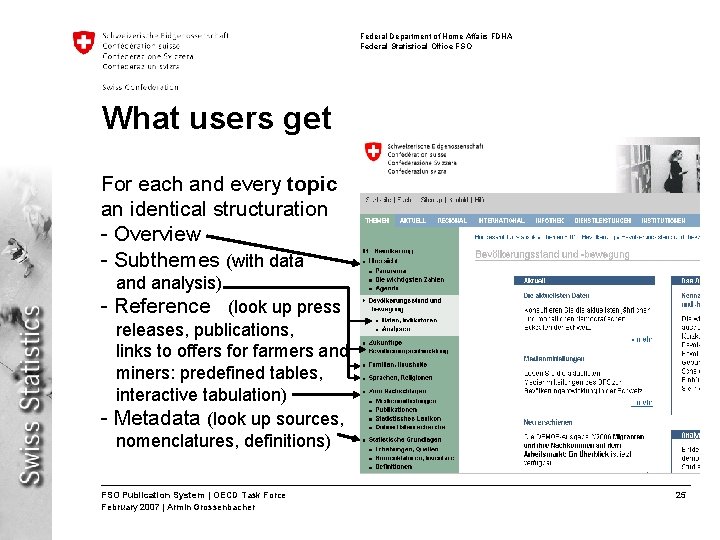 Federal Department of Home Affairs FDHA Federal Statistical Office FSO What users get For