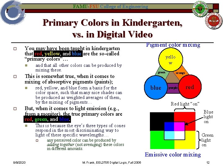 FAMU-FSU College of Engineering Primary Colors in Kindergarten, vs. in Digital Video o You