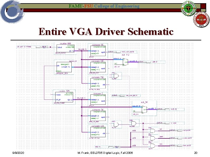 FAMU-FSU College of Engineering Entire VGA Driver Schematic 9/9/2020 M. Frank, EEL 3705 Digital