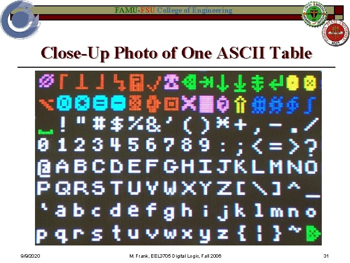 FAMU-FSU College of Engineering Close-Up Photo of One ASCII Table 9/9/2020 M. Frank, EEL