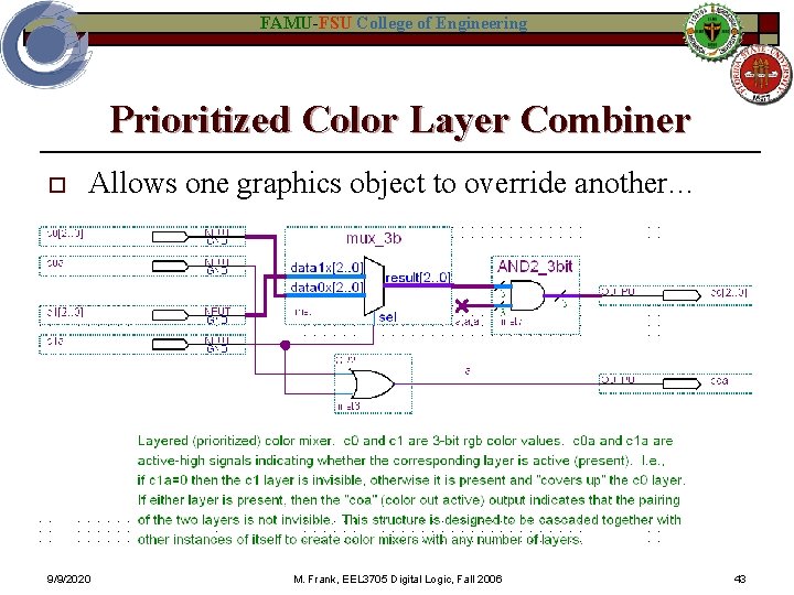 FAMU-FSU College of Engineering Prioritized Color Layer Combiner o Allows one graphics object to