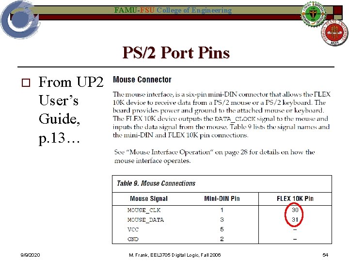 FAMU-FSU College of Engineering PS/2 Port Pins o From UP 2 User’s Guide, p.
