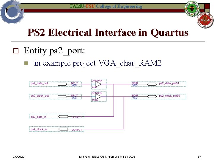 FAMU-FSU College of Engineering PS 2 Electrical Interface in Quartus o Entity ps 2_port:
