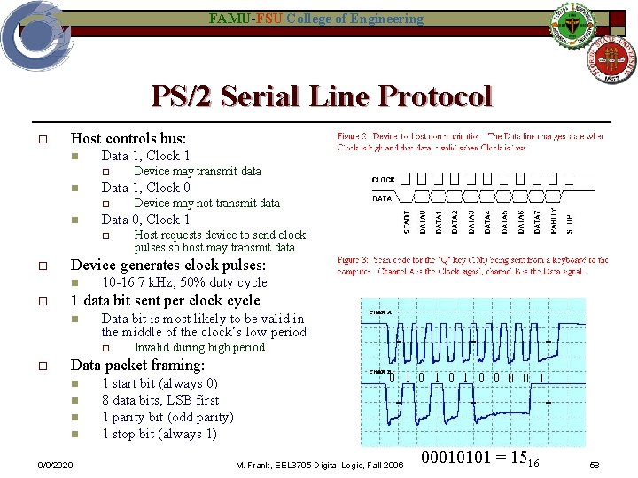 FAMU-FSU College of Engineering PS/2 Serial Line Protocol o Host controls bus: n Data