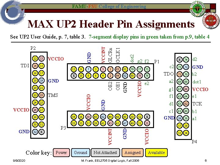 FAMU-FSU College of Engineering MAX UP 2 Header Pin Assignments See UP 2 User