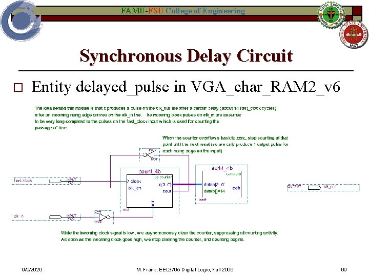 FAMU-FSU College of Engineering Synchronous Delay Circuit o Entity delayed_pulse in VGA_char_RAM 2_v 6