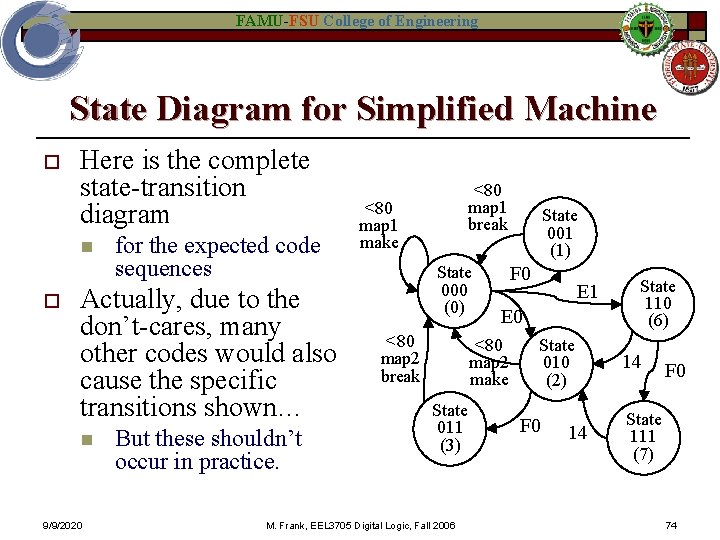 FAMU-FSU College of Engineering State Diagram for Simplified Machine o Here is the complete