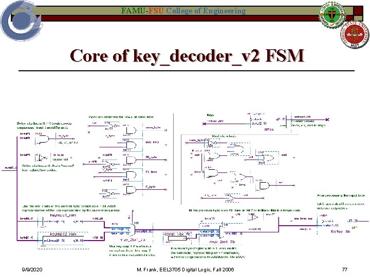 FAMU-FSU College of Engineering Core of key_decoder_v 2 FSM 9/9/2020 M. Frank, EEL 3705