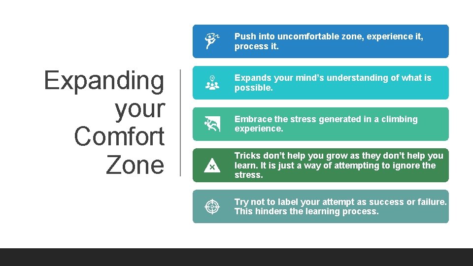 Push into uncomfortable zone, experience it, process it. Expanding your Comfort Zone Expands your