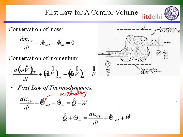 First Law for A Control Volume • Conservation of mass: • Conservation of momentum: