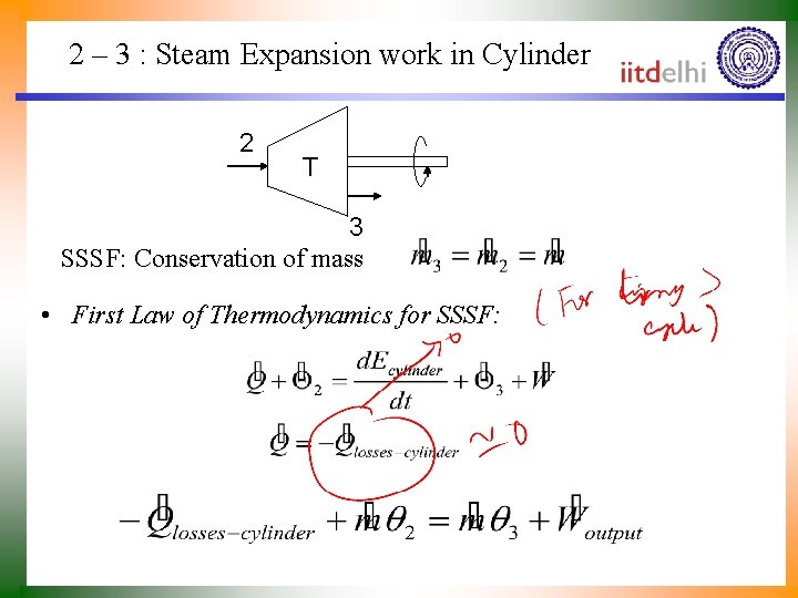 2 – 3 : Steam Expansion work in Cylinder 2 T 3 SSSF: Conservation