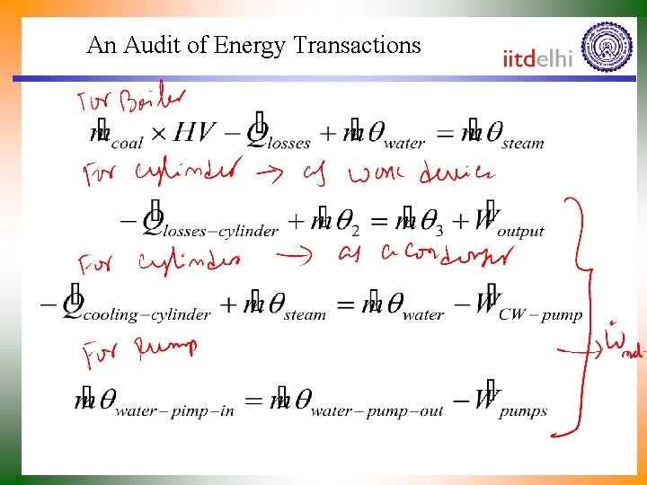 An Audit of Energy Transactions 
