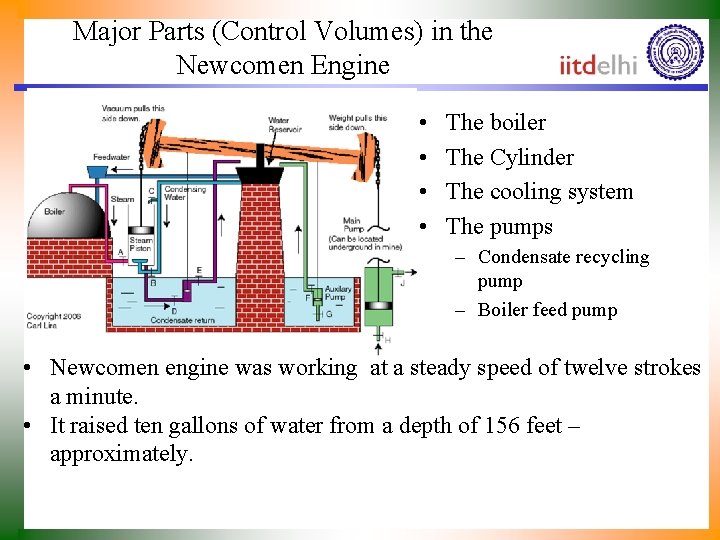 Major Parts (Control Volumes) in the Newcomen Engine • • The boiler The Cylinder