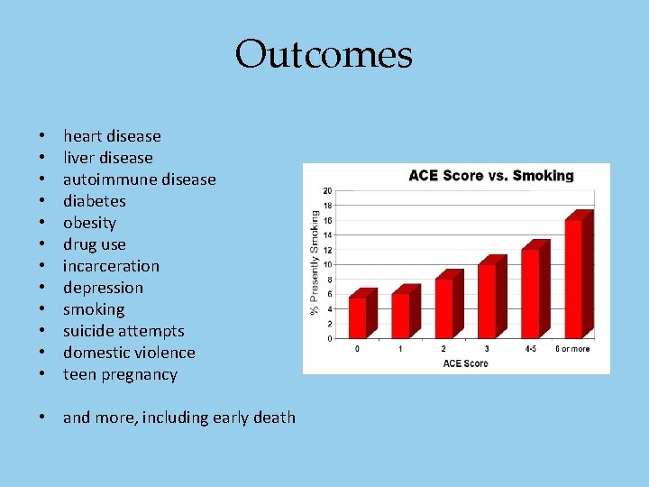 Outcomes • • • heart disease liver disease autoimmune disease diabetes obesity drug use Outcomes • • • heart disease liver disease autoimmune disease diabetes obesity drug use