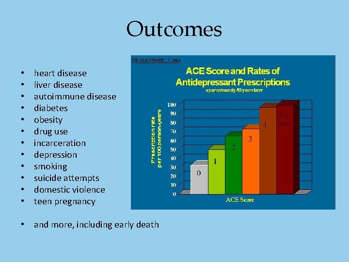 Outcomes • • • heart disease liver disease autoimmune disease diabetes obesity drug use Outcomes • • • heart disease liver disease autoimmune disease diabetes obesity drug use